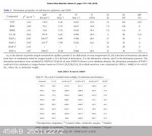 DAP-4 heat.png - 458kB