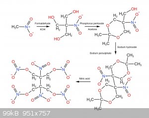 SMX scheme.jpg - 99kB
