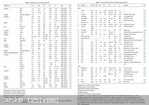 membrane.jpg - 385kB