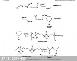 ethylene glycol vandium.jpg - 37kB