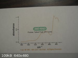 IR for thionyl chloride BIORAD.JPG - 109kB