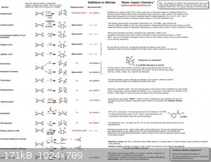 8-Addition-to-alkenes_2015-1024x789-1.jpg - 171kB