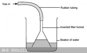 properties-of-hcl-fig-1-170.jpg - 8kB
