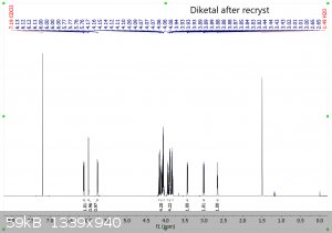 Di ketal HNMR.PNG - 59kB