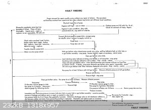 fault finding.jpg - 232kB