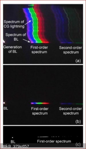 Im-ball-lightning-Capture.JPG - 38kB