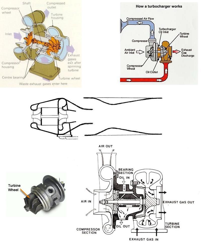 Compound engine.JPG - 94kB