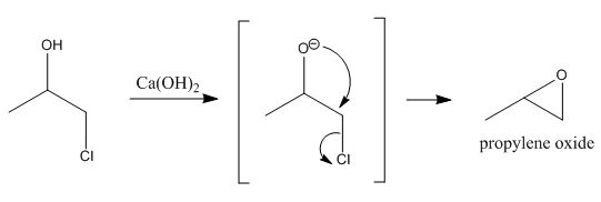 Propylene oxide.JPG - 15kB