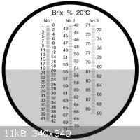 Brix scale.gif - 11kB