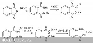 Phthalimide reaction outline.png - 40kB