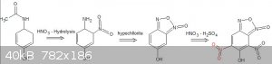 benzofuroxan synthesis.jpg - 40kB