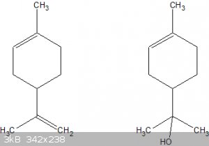 Limonene and carbinol.gif - 3kB