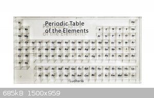 Elements case empty.jpg - 685kB