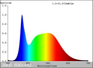 Spectrum_White.png - 28kB