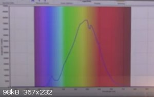 led spectrum cropped from video.png - 98kB