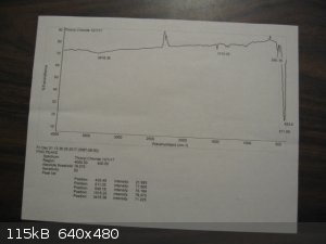thionyl chloride IR spectrum.JPG - 115kB