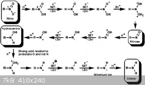 Nitro To Amine Mechanism - The Chemistry of Nitrogen Compounds.gif - 7kB