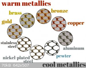 different-metallics-guide.jpg - 70kB