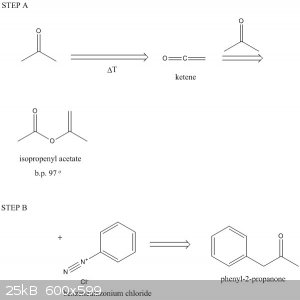 P2P from acetone via ketene.jpg - 25kB