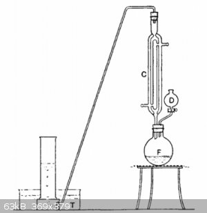 A-glass-apparatus-for-the-preparation-of-acetylene-from-12-dibromoethane-and-potassium-hydroxide-369x379.png - 63kB