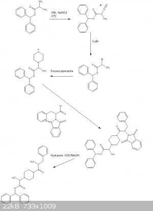 Unknown compound synthesis.png - 22kB
