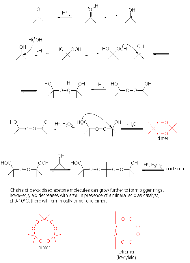 Acetone peroxide reaction mechanism.gif - 10kB