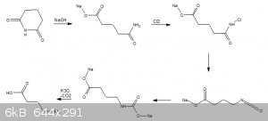GABA synthesis.png - 6kB