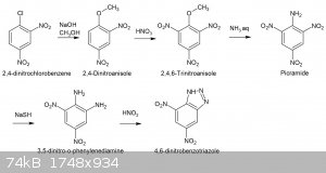 Dinitrochorobenzene-Picramide-Dinitrobenzotriazole.jpg - 74kB