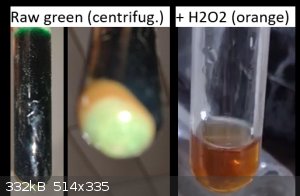 Raw green + H2O2.png - 332kB