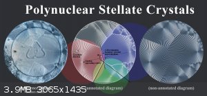 Polynuclear_stellate_crystals_diagram.png - 3.9MB