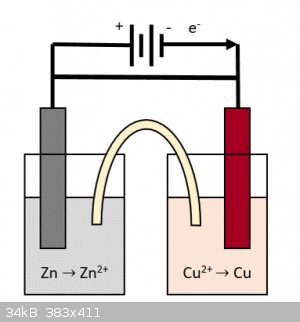 battery parallel voltaic cell.png - 34kB
