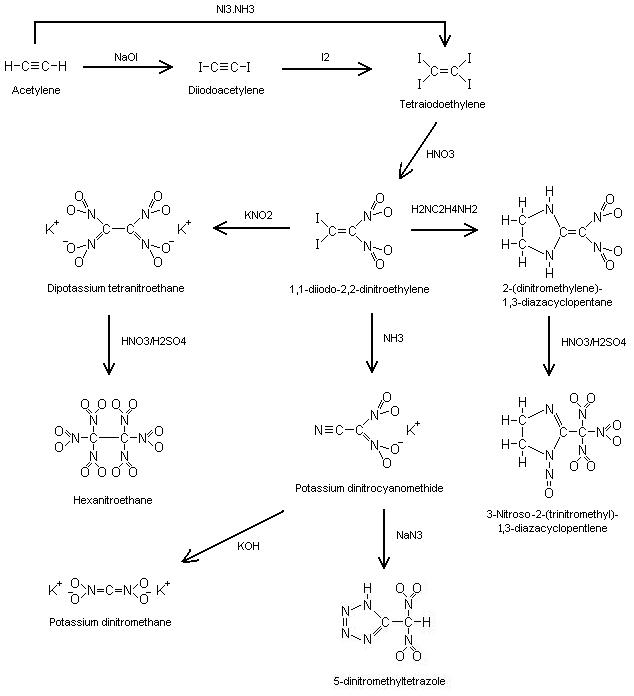 hexanitroethane2.jpg - 48kB