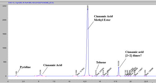 cinnamic acid methyl ester_01_small.jpg - 66kB