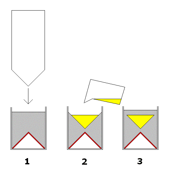 Making a planar wave generator (waveshaper) 2.GIF - 13kB