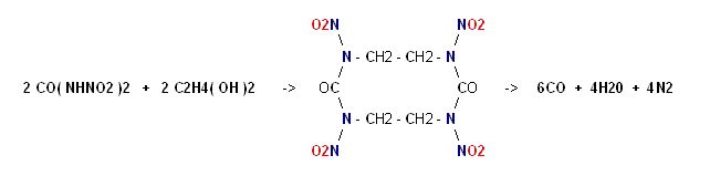 Ethylene DiNitrourea.jpg - 9kB